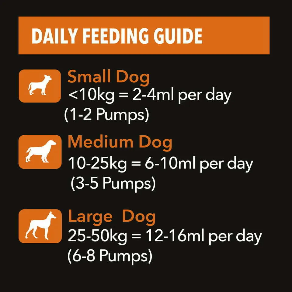 Scottish Salmon Oil for Dogs (19.22 oz)
